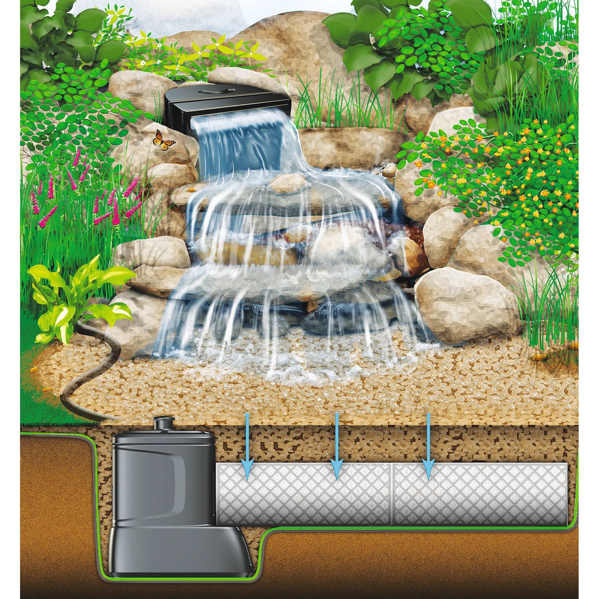 ÖkoBalance-Teichsystem-Komponente PROFI Pond Aqua Blocks von Heissner